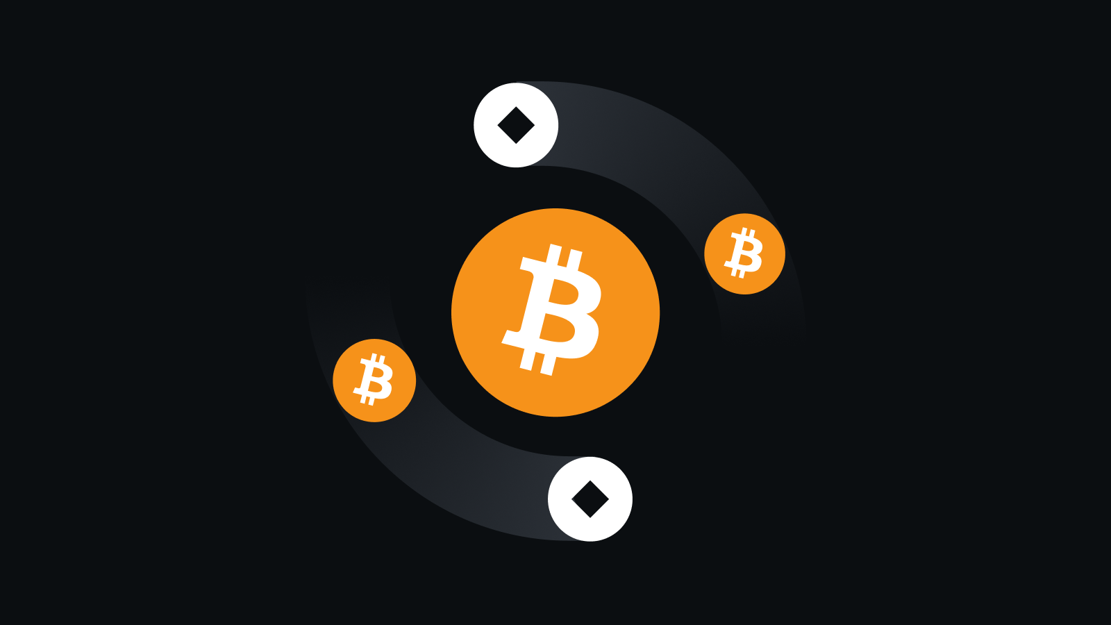 全维数字资产交易平台